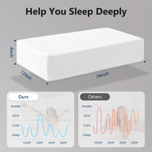 Load image into Gallery viewer, PillowDeluxe™ - Memory Foam Cube Pillow Pro

